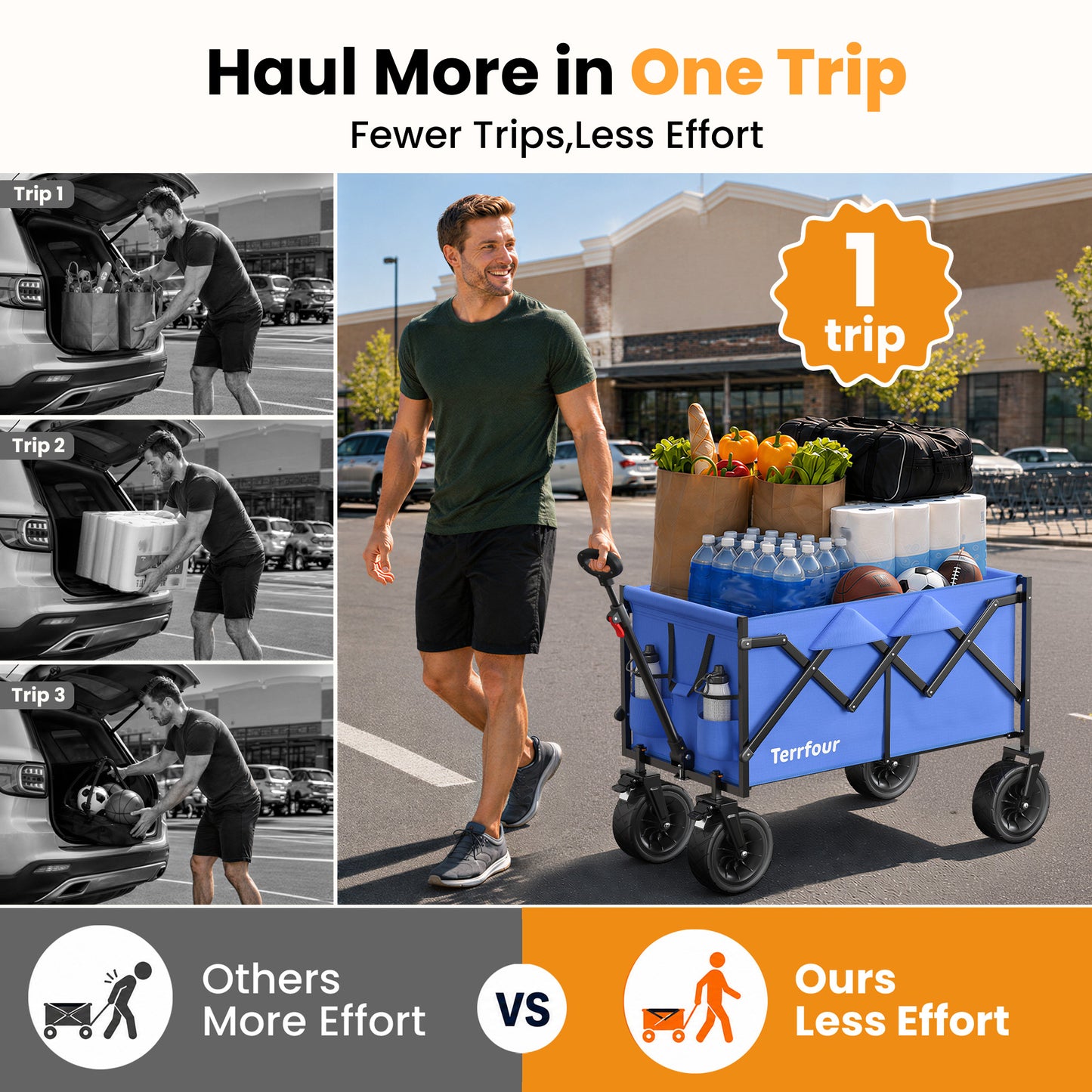 Terrfour Collapsible Wagon Cart, Folding Utility Heavy Duty Wagons