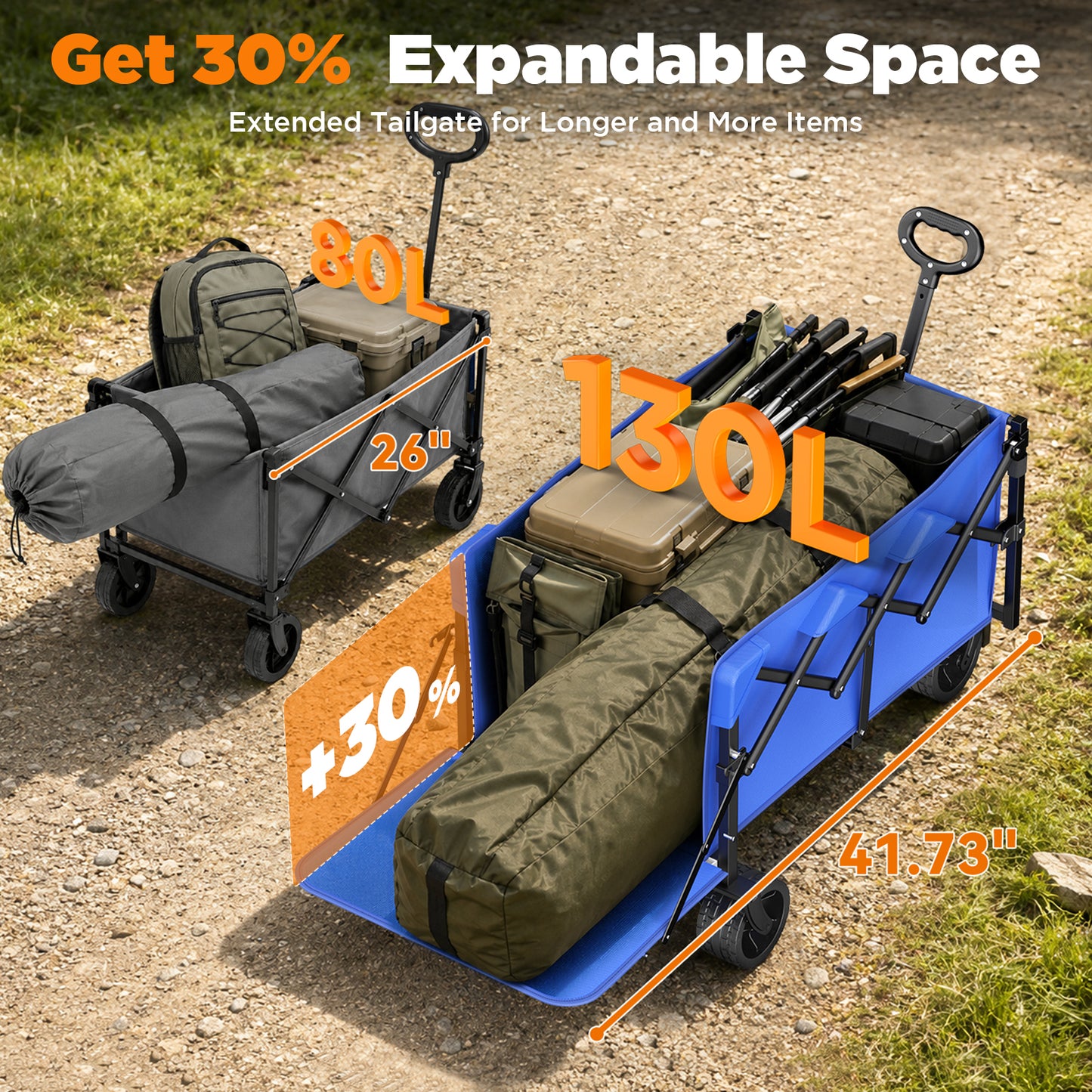 Terrfour 430 lb Heavy Duty Collapsible Folding Wagon Cart with Extended Tailgate and All-Terrain Wheels for Grocery, Shopping, Sports, Blue