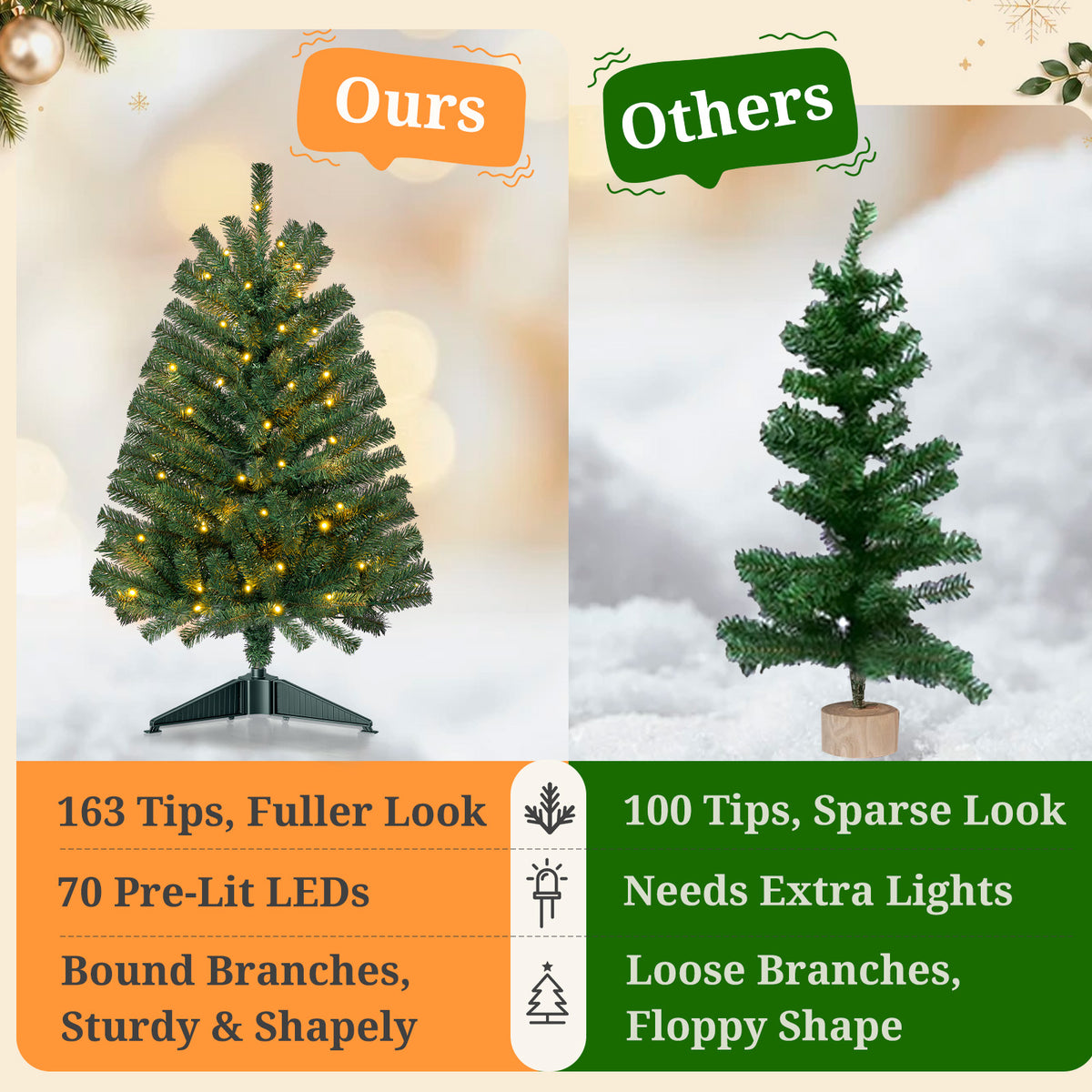 3ft Pre-Lit Christmas Tree with Warm White LED Lights, Small Green Xmas Tree for Indoor Living Room, Bedroom Holiday Decor