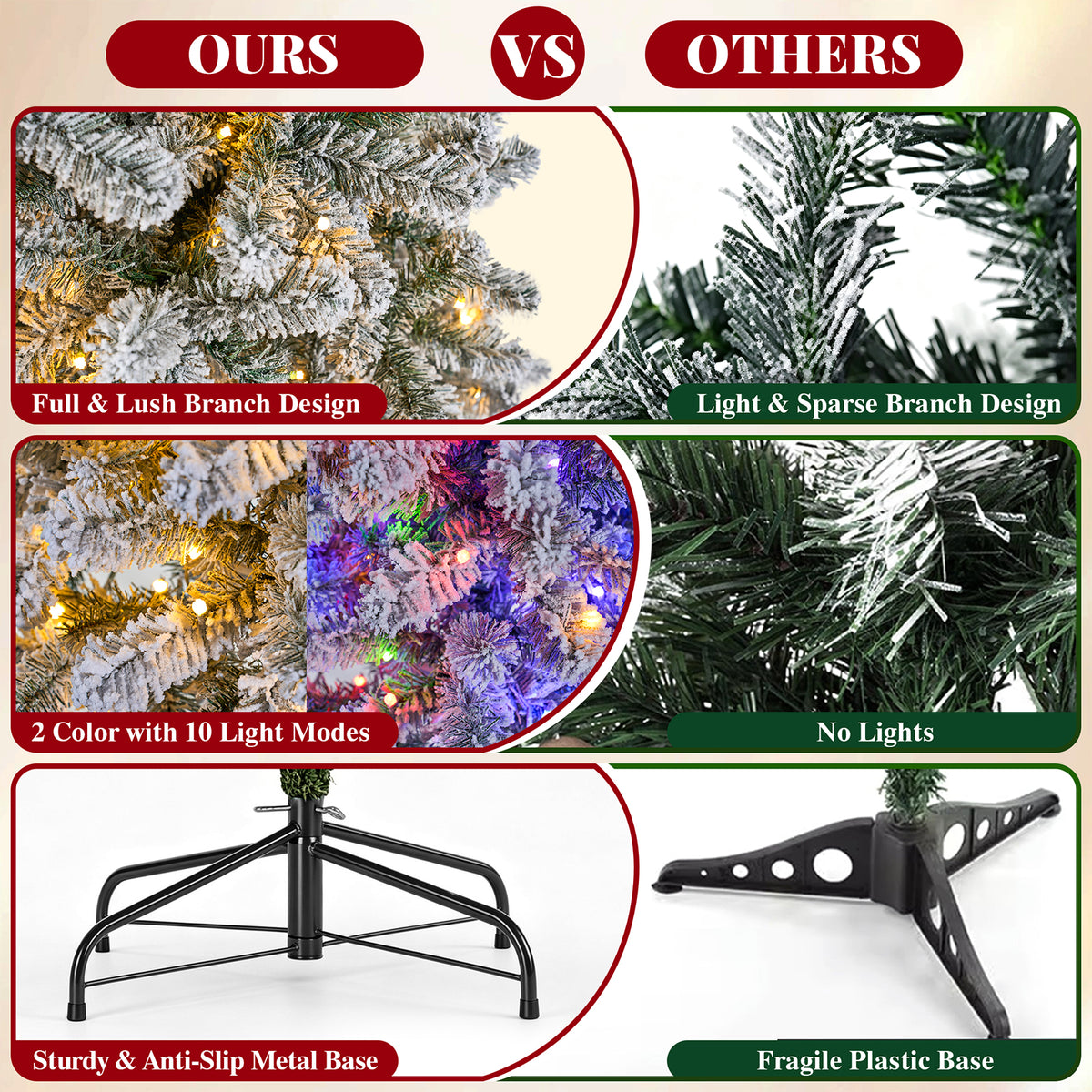 9ft Snow Flocked Pencil Christmas Tree, Pre-Lit Artificial Christmas Tree with 1250 Tips, 400 Warm White & Multicolor Lights, 10 Modes, Tall Slim Xmas Tree with Stand