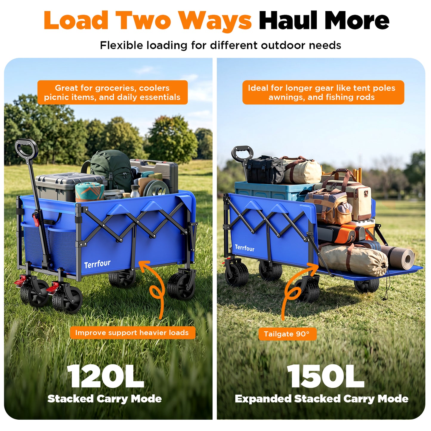 Terrfour 430 lb Heavy Duty Collapsible Folding Wagon Cart with Extended Tailgate and All-Terrain Wheels for Grocery, Shopping, Sports, Blue