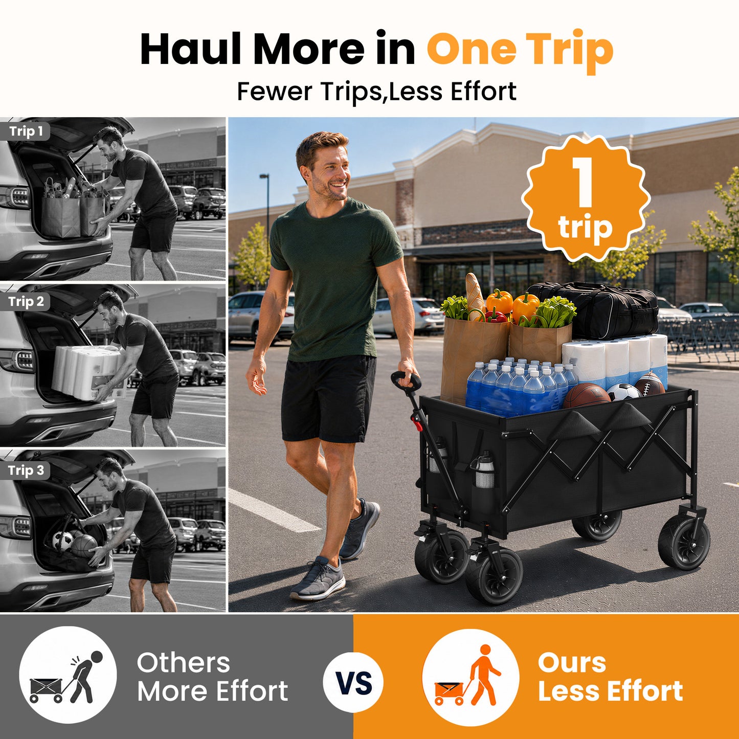 Goosiay Collapsible Folding Wagon, 580LBS Portable Heavy Duty Utility Cart for Grocery, Shopping, Garden, Sports, Camping, Black