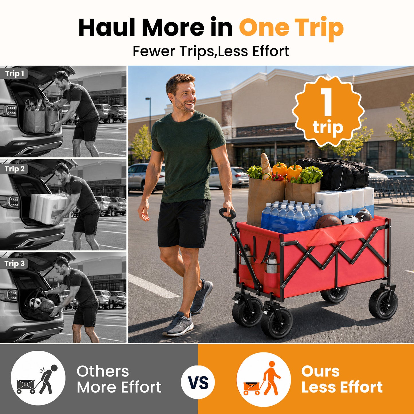 Goosiay 580LBS Collapsible Folding Wagon, Heavy Duty Utility Cart for Grocery, Shopping, Garden, Sports, Camping, Red